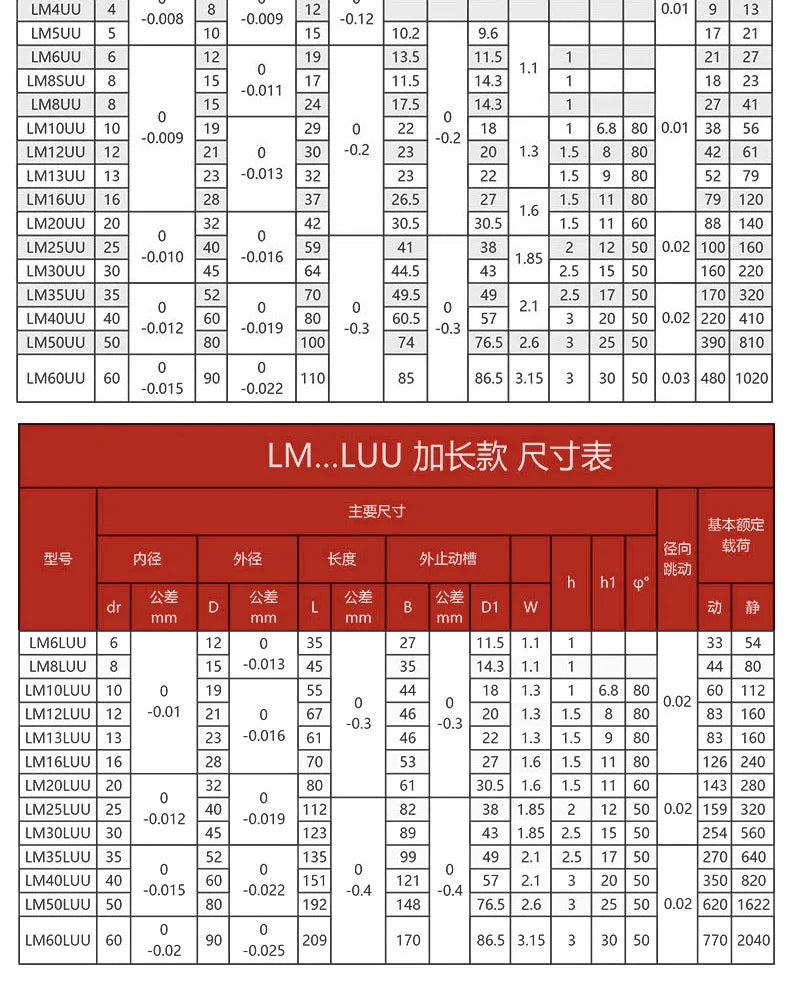 1/10PCS LM8UU LM10UU LM16UU LM12UU Linear Ball Bearing Linear Bushing 8mm Rods Liner Rail Linear Shaft Parts DIY CNC 3D Printer