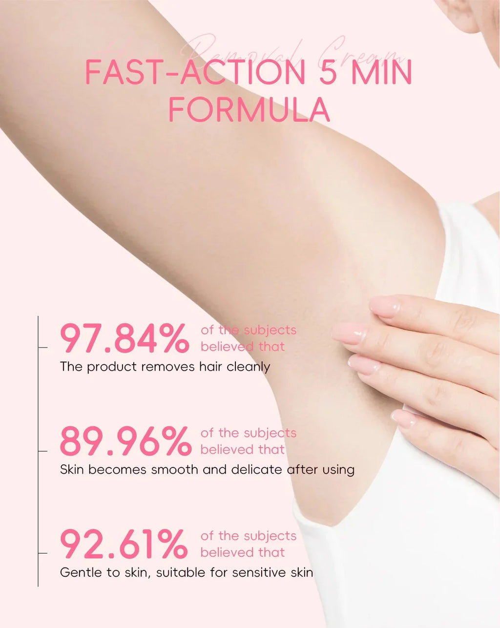 Sakura Hair Removal Cream Fast Painless Hair Growth Inhibitor Arm Armpit Legs Intimate Areas Permanent Depilatory for Men Woman